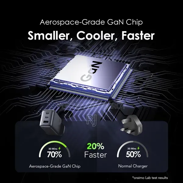 Blast Offer, Oraimo HyperGaN 65 65W