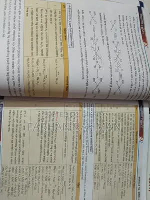Udvash Parallel Text HSC and Pre Admission (16 Books)