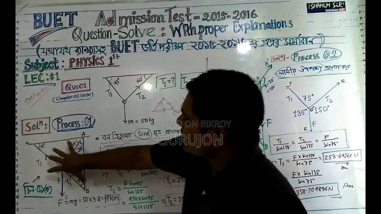 Online_o/a Level Tutor