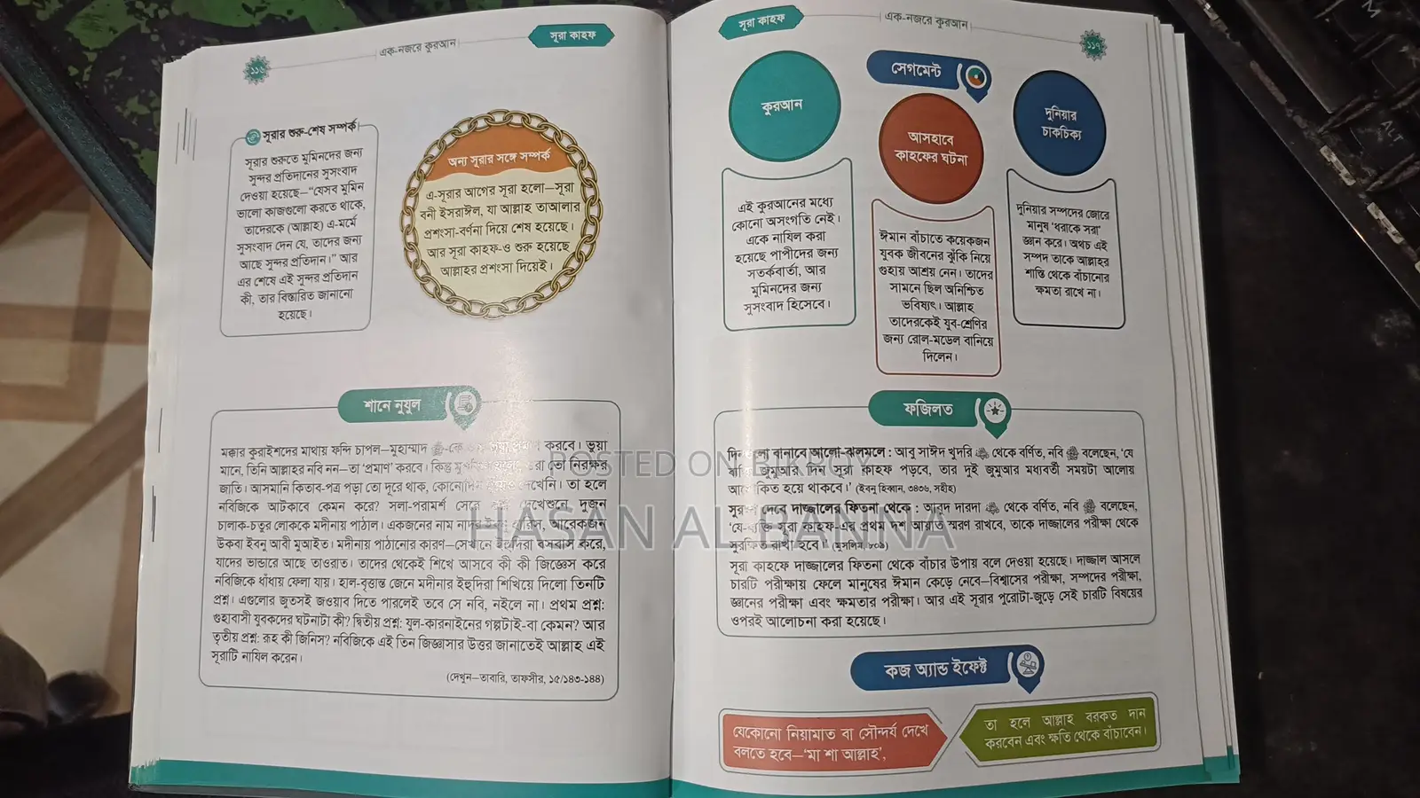 Ek Nojor Quran - Mizanur Rahman Azhari