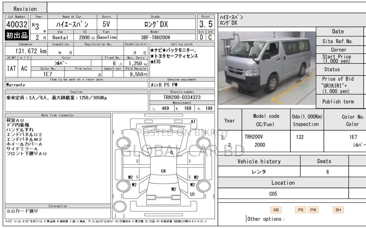 Toyota HiAce 2021 Silver