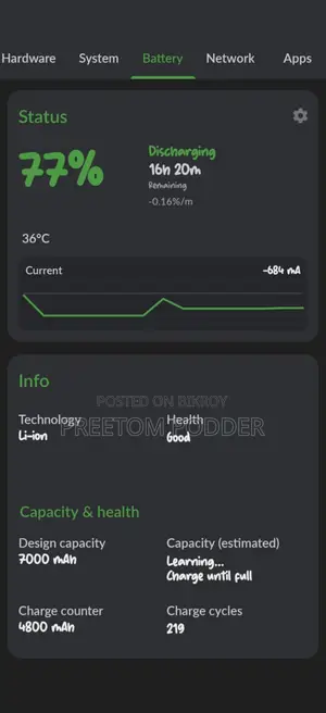 Realme 15T 256 GB Bronze