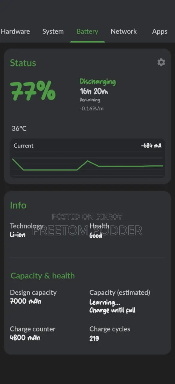 Realme 15T 256 GB Bronze