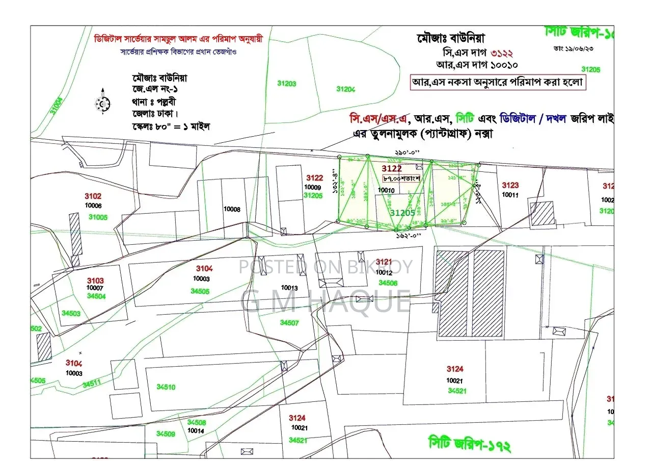 Land Share Sale
