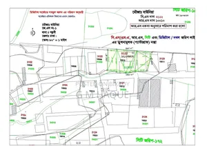 Land Share Sale