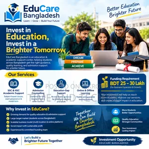 Investment or Partner Needed