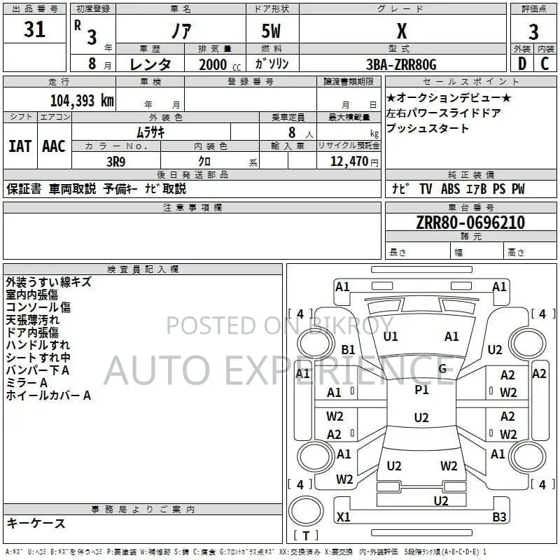 Toyota Noah 2.0 Four-Wheel Drive (8 Seater) 2021 Black
