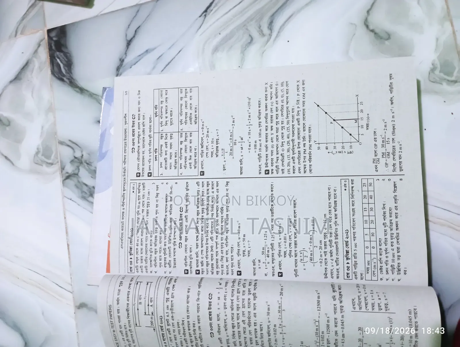 Total 11 Books - SSC 2025 Test Papers Made Easy