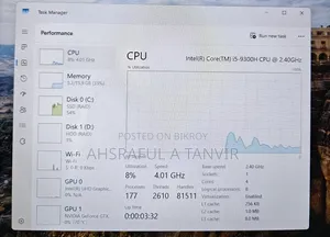 Laptop Asus 16GB Intel Core i5 HDD+SSD 1T