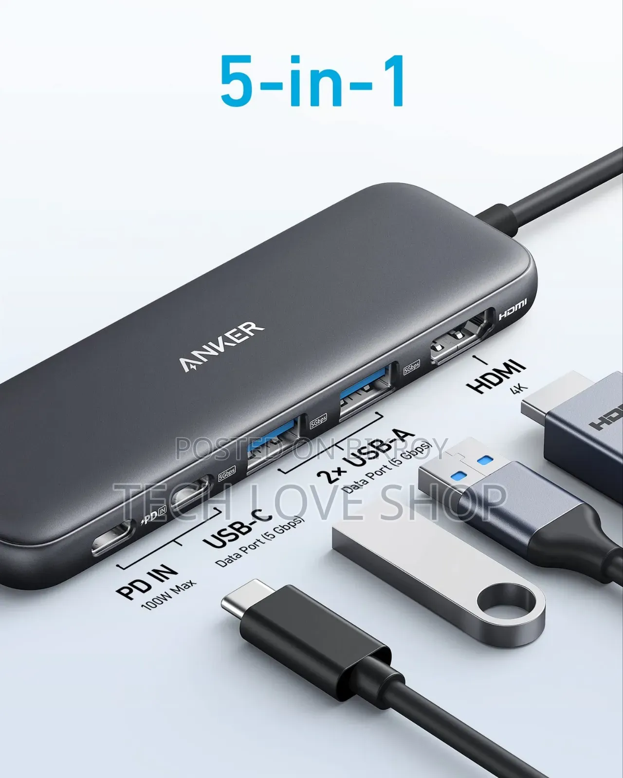 Anker 533 USB-C 5-in-1 Hub (Brand New - US Import)
