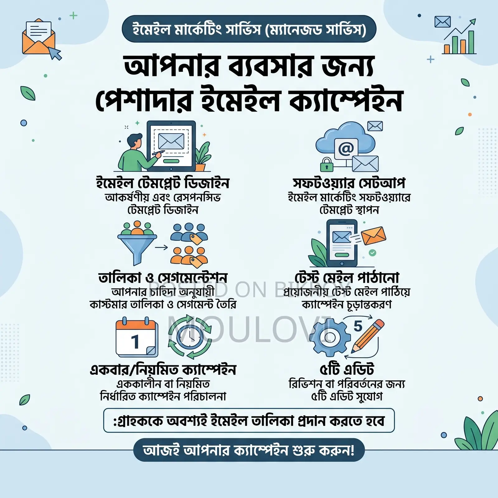 Email & WhatsApp Marketing (Managed Service)