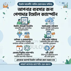 ইমেল এবং হোয়াটসঅ্যাপ মার্কেটিং (ম্যানেজড সার্ভিস)