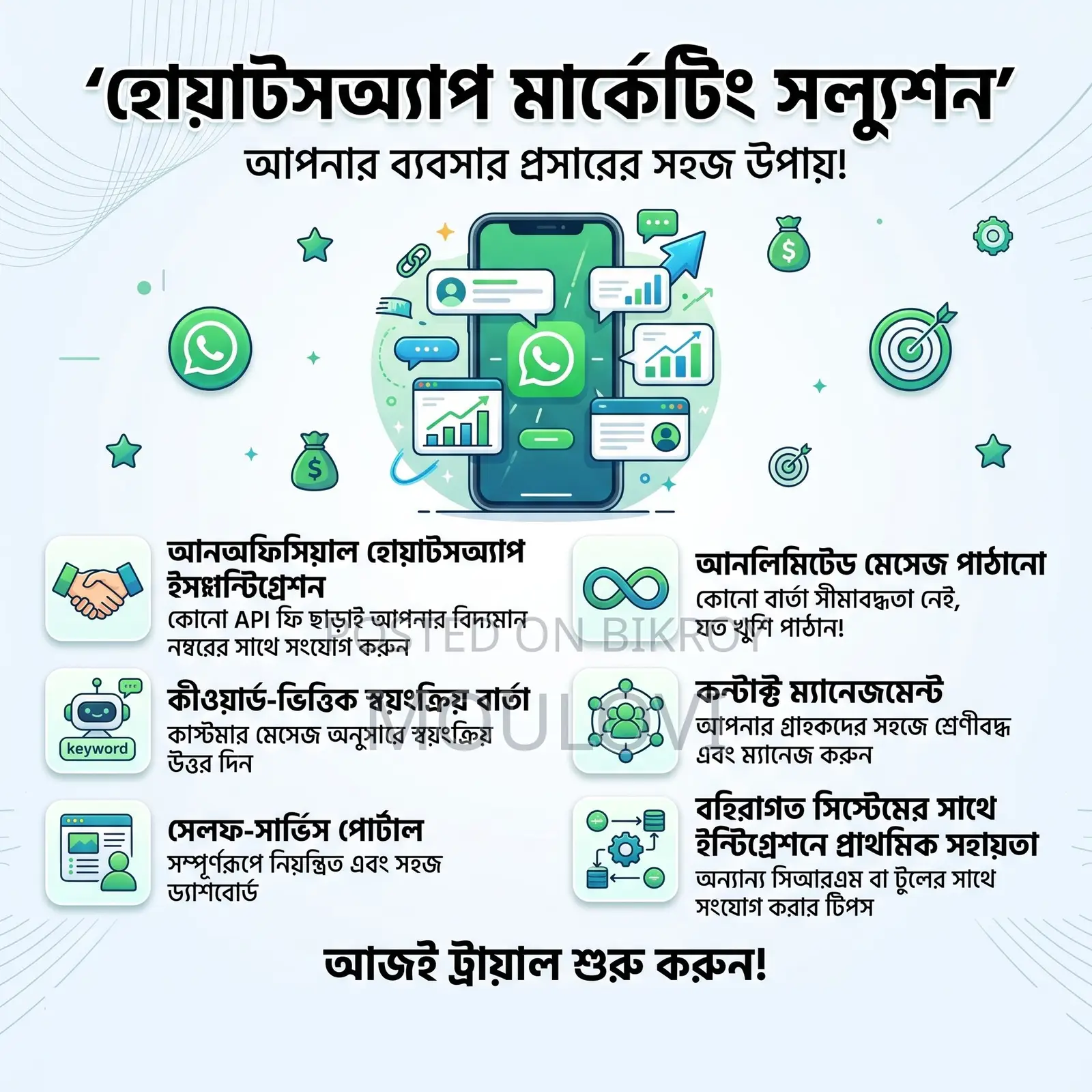 Email & WhatsApp Marketing (Managed Service)
