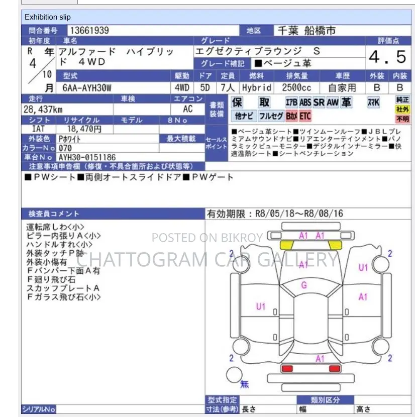Toyota Alphard 2022 Pearl