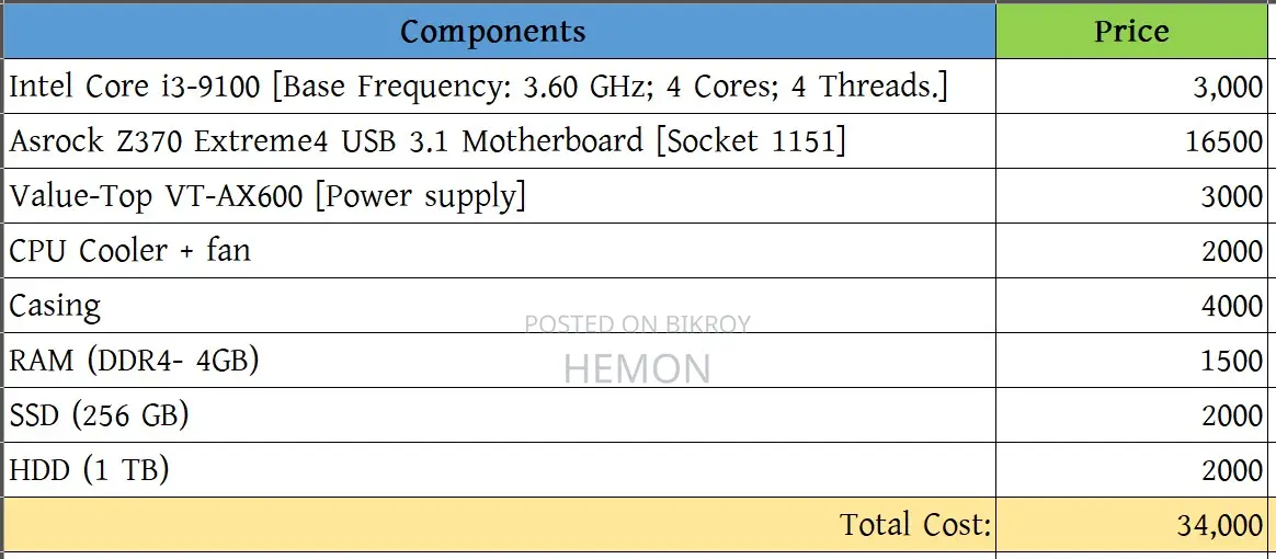 Desktop Computer 4GB Intel Core i3 HDD+SSD 1TB