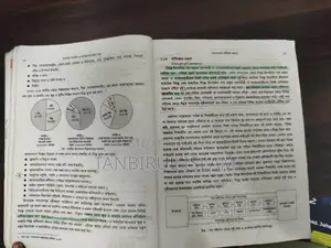 Marked HSC Books (Revision Shortcut for Juniors)