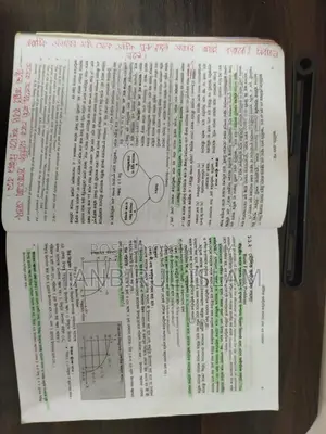 Marked HSC Books (Revision Shortcut for Juniors)