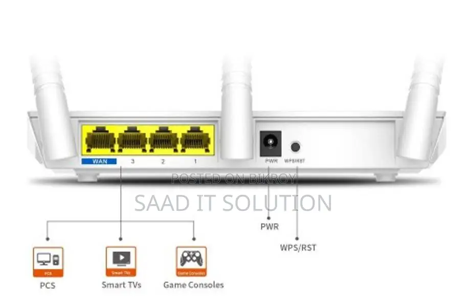Tenda F3 Easy Setup Wi-Fi Router