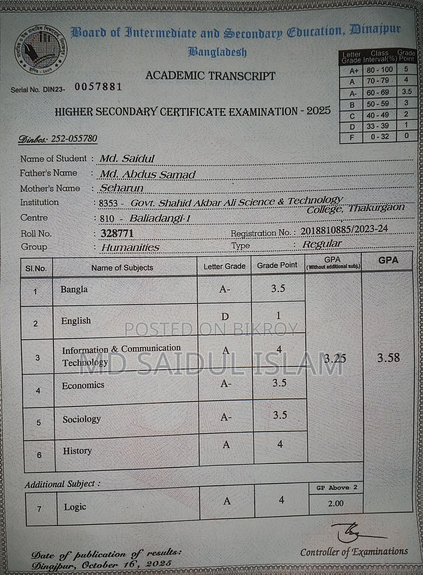 Computing It Cv