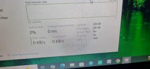 Desktop Computer 2GB Intel Core 2 Duo HDD 320GB