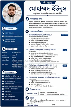 Md Noman Islam