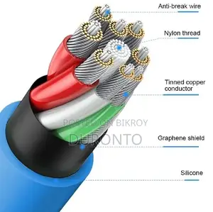 120W 1 Meter Cable for iPhone 14 13 12 11 Pro Max 14 Plus