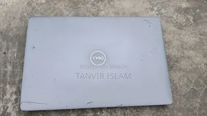 ল্যাপটপ ডেল ইন্সপায়রন ১১ ৩১৭৯ ৮জিবি ইন্টেল কোর আই৫ এসএসডি ৫১২জিবি