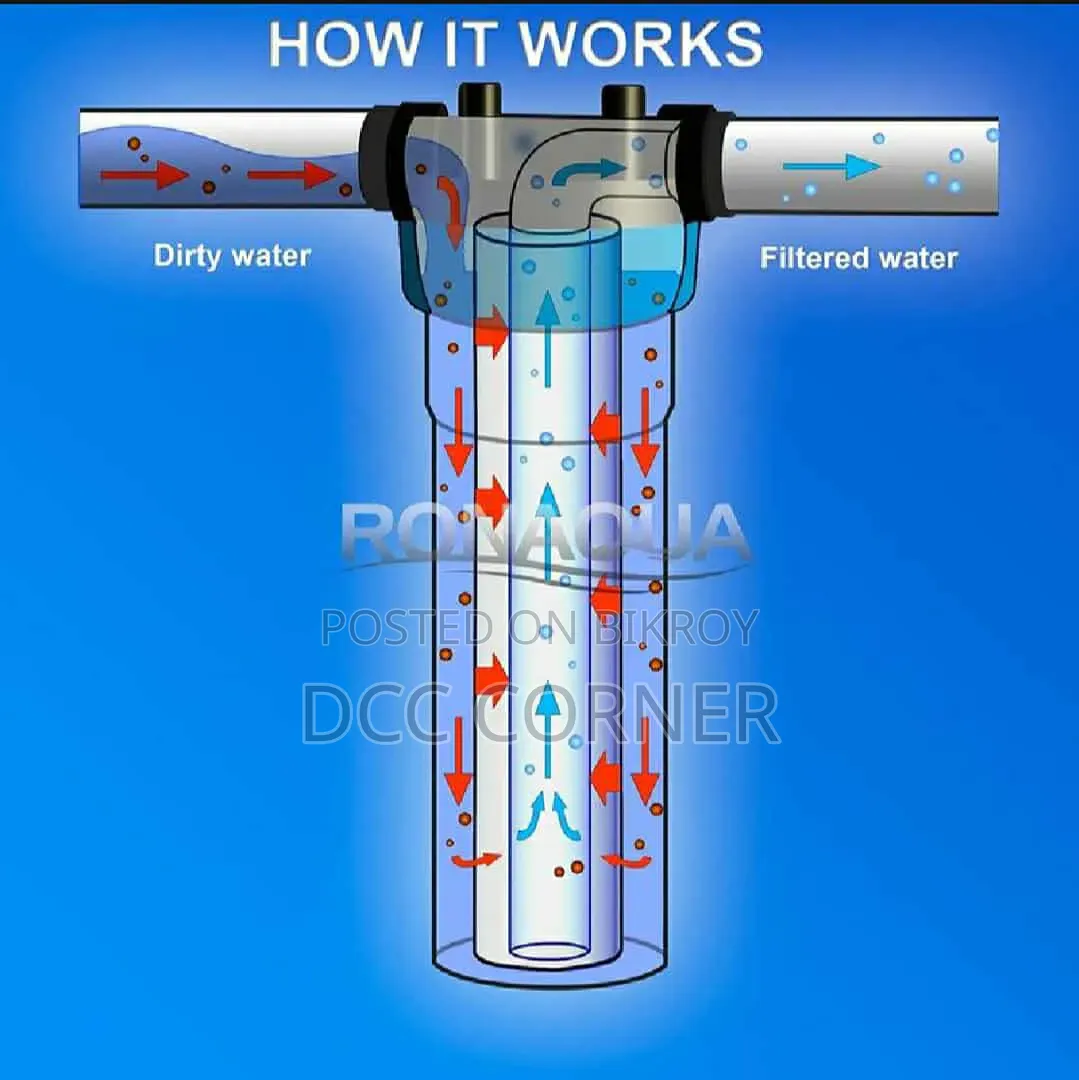 Iron Remover Filter