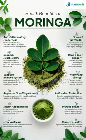 ফ্রেশ সজনে পাতা Moringa Leaf