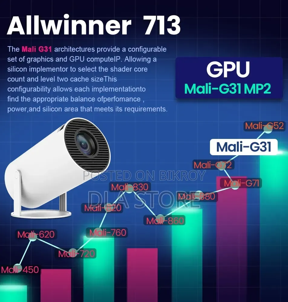 🎬 4K Smart Projector – Create your own Home Cinema at home! 🍿✨