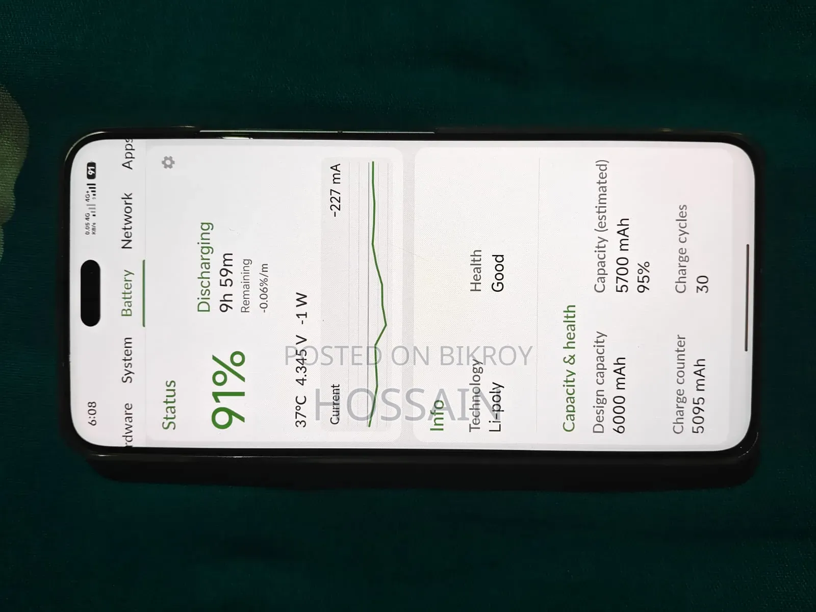 নতুন শাওমি সিভি ৫ প্রো ২৫৬ জিবি সাদা
