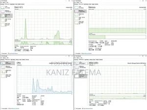 Desktop Computer 8GB Intel HDD 512GB