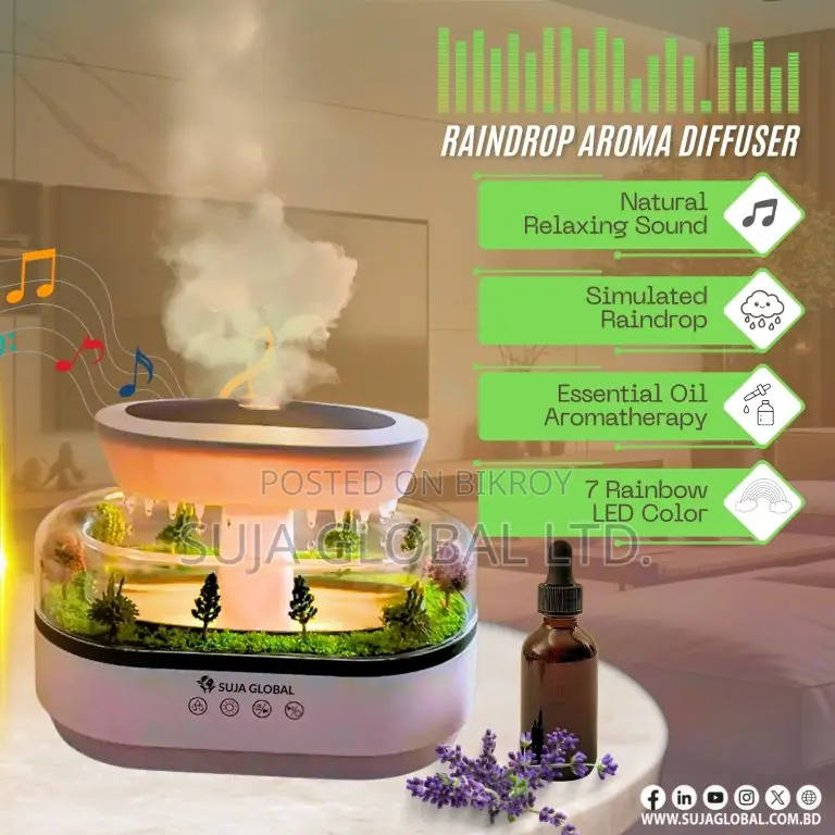 Rain Drop Aroma Diffuser – Trees Landscape With 7-Color Changing Lights