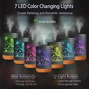 127-E Aroma Diffuser Price in Bangladesh | SUJA GLOBAL