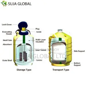 SG-35 Liquid Nitrogen Storage Containers Price in BD – SUJA GLOBAL