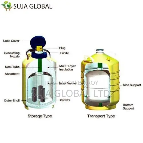 SG-35 Liquid Nitrogen Storage Containers Price in BD – SUJA GLOBAL