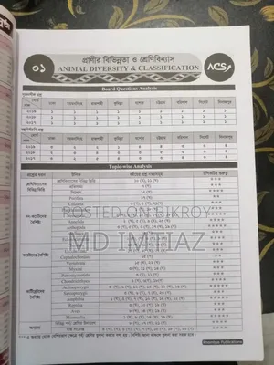 Acs HSC Compact Series Botany-Zoology