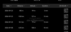 DJI Air 3S Fly More Combo with 100W Charger