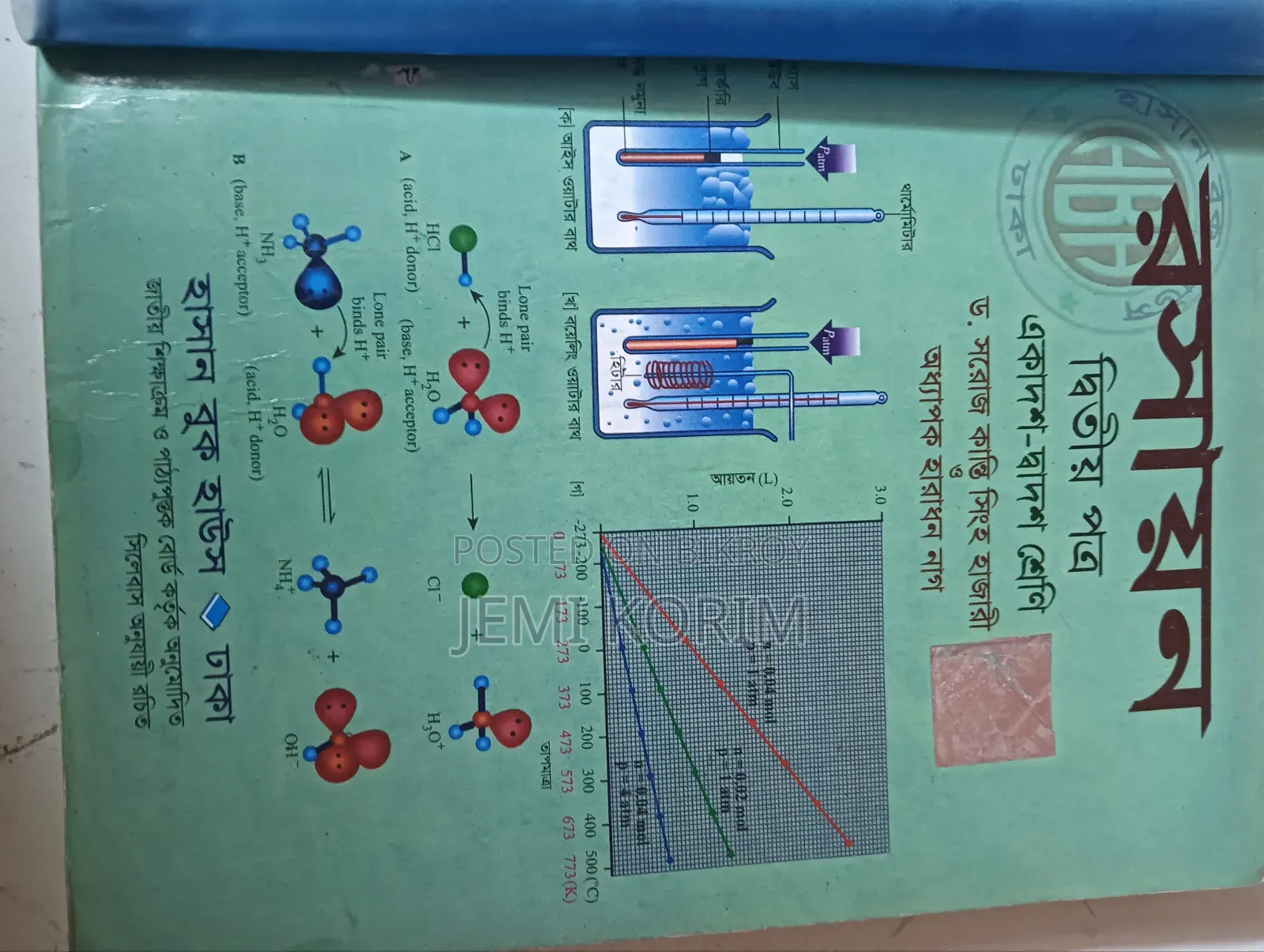 HSC Guide/Main Books