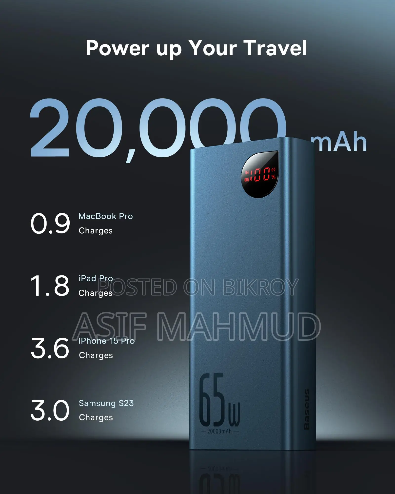 Baseus Adaman 65W 20000mAh