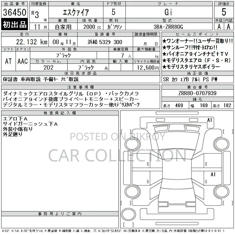 Toyota Esquire 2.0 FWD (8 seater) 2021 Black