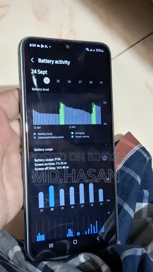 স্যামসাং গ্যালাক্সি এম১৪ ফোরজি ১২৮ জিবি