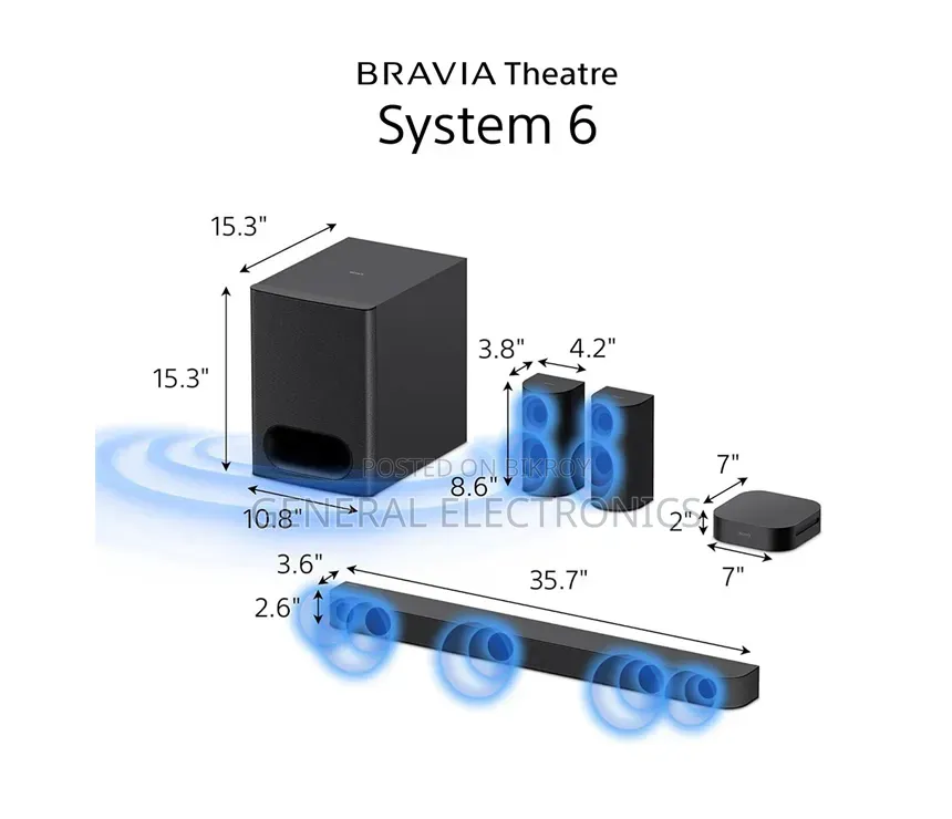 Sony Bravia Theatre System 6