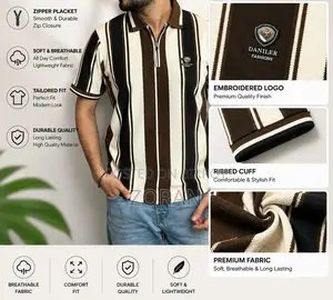 Premium Polo T-Shirts Are Now Available at a Reasonable Price.