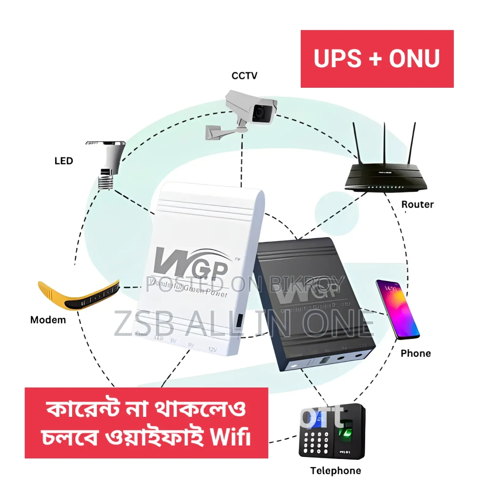 (ইউপিএস এবং ওএনইউ) কারেন্ট না থাকলেও চলবে রাউটারসহ অন্যান্য ডিভাইস
