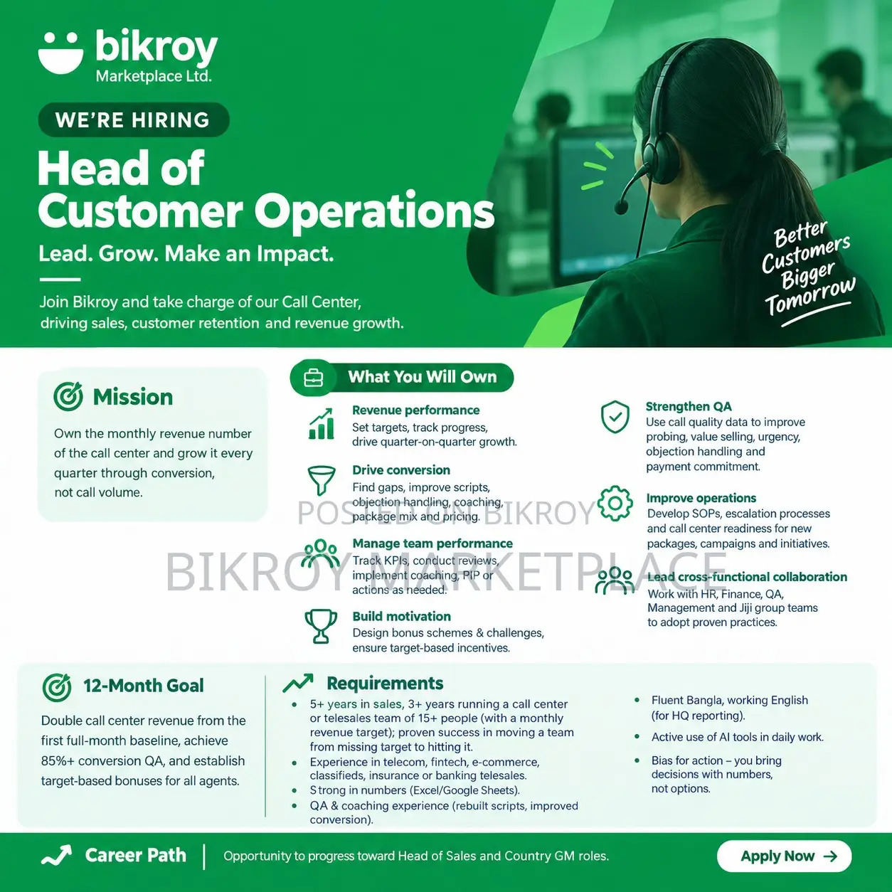 Head of Customer Operations