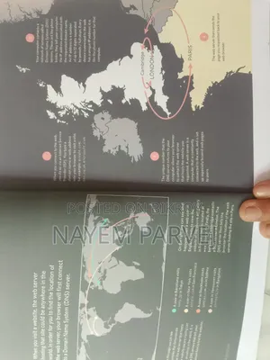 HTML & CSS Design and Build Websites, Jon Duckett. Color Print Book.