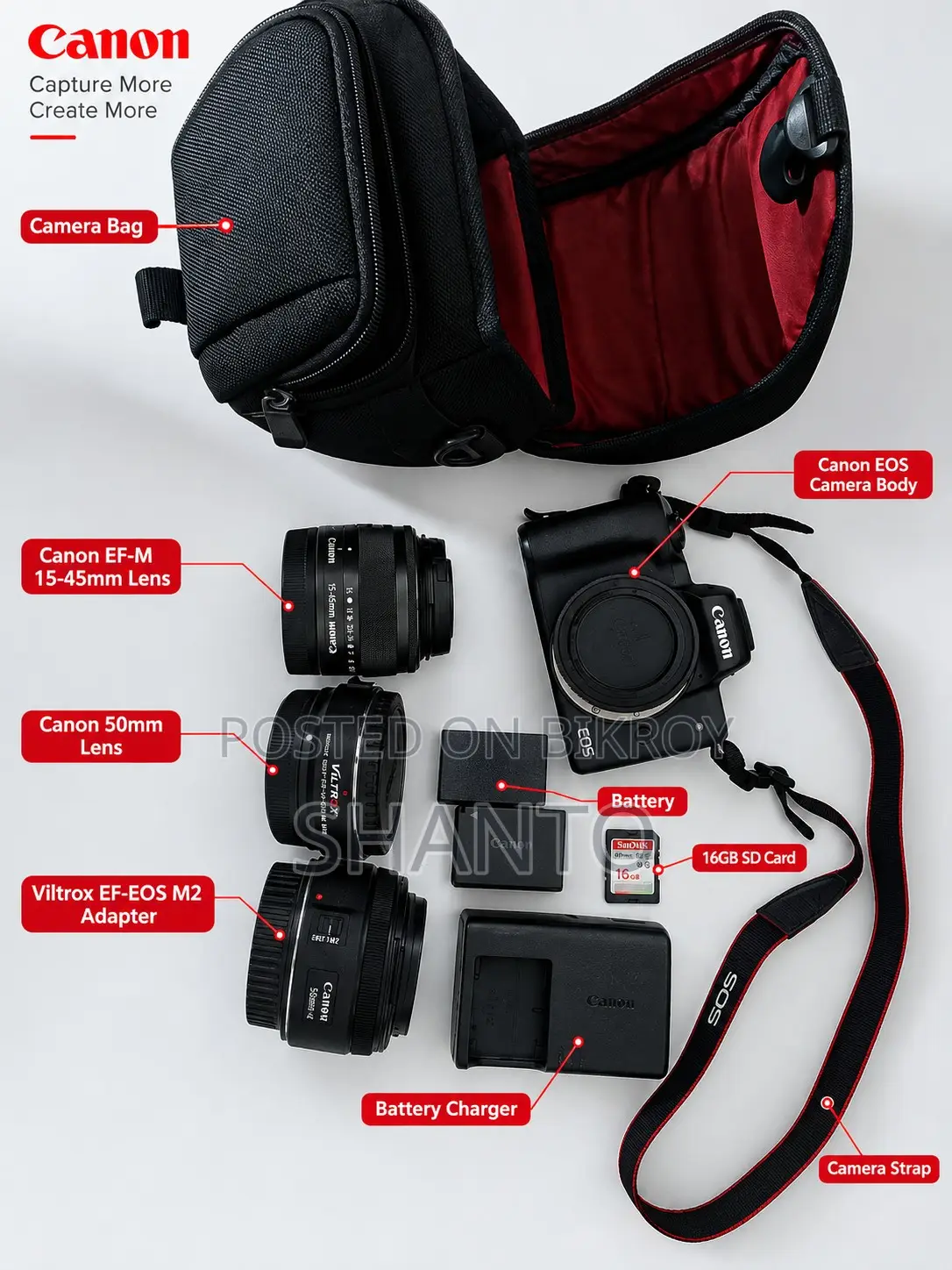 Canon M50 Mark I
