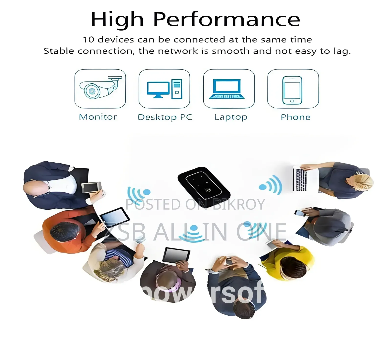 4g Lte Advance Mobile Wifi Pocket Router