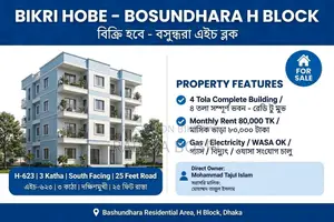 বসুন্ধরা সিটিতে আসবাবপত্রসহ ৩ বেডরুমের বাড়ি বিক্রয়ের জন্য